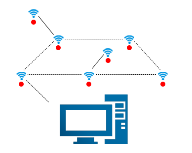 無(wú)線(xiàn)自組網(wǎng)抄表系統(tǒng) 無(wú)線(xiàn)自組網(wǎng)抄表系統(tǒng)