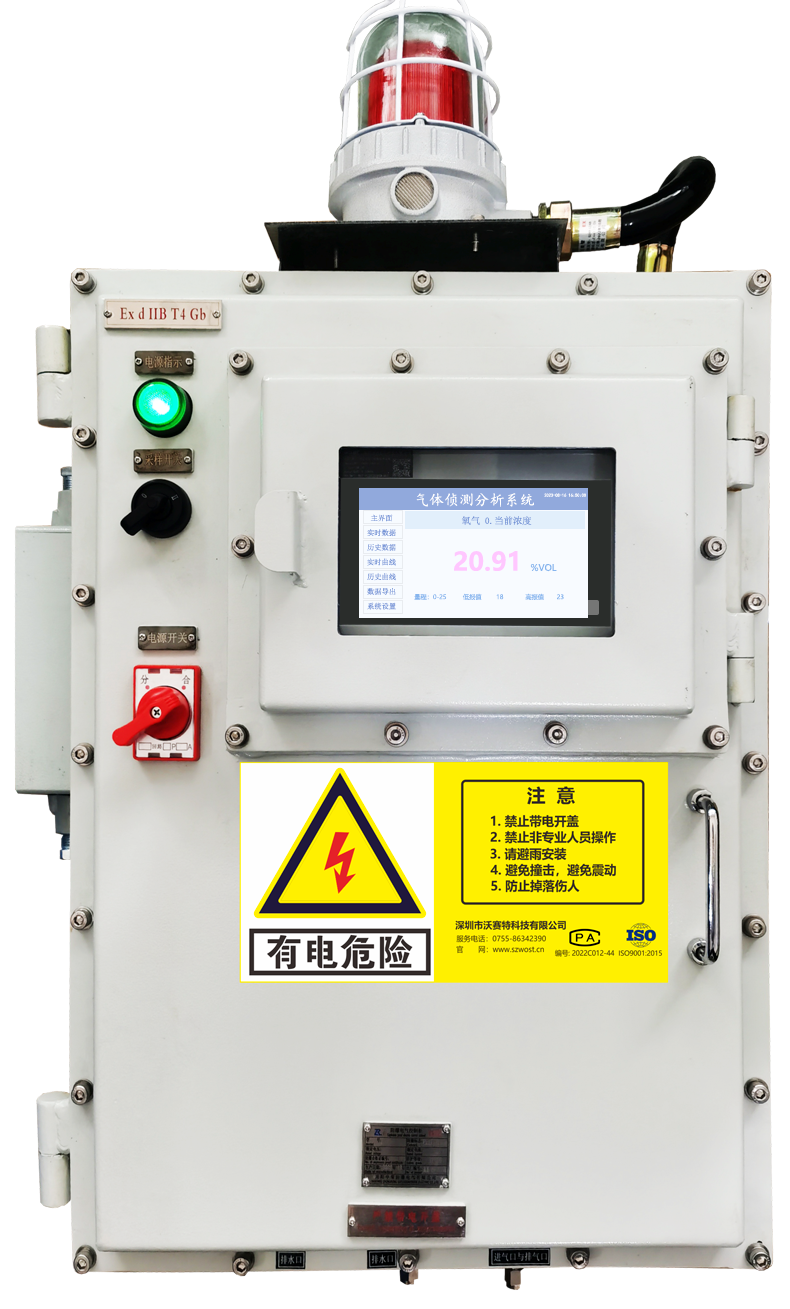 防爆預處理系統(tǒng)-BT4